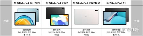 23年底，华为matepad系列四款平板怎么选？（华为matepad Se 2023、2022、2022悦动、matepad 11），哪个最