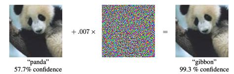 Adversarial examples and quant quakes – Research Notebook