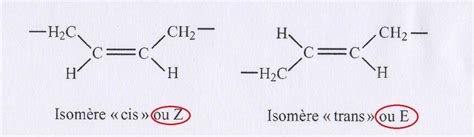 Biochimie Acides Gras Insatur S Isom Rie Cis Ou Trans Et Isom Rie Z