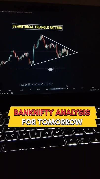 Banknifty Analysis For Tomorrow Banknifty Makes A Symmetrical