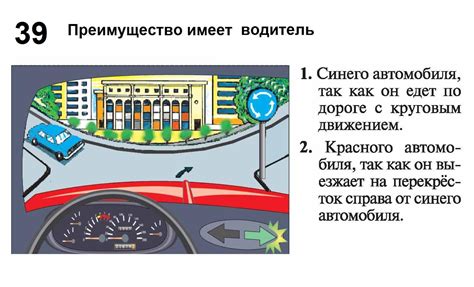 тесты по правилам проезда перекрестков