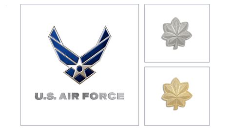 Air Force Releases Latest Field Grade Officer Promotions Air Reserve