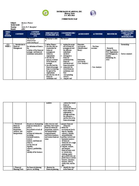 business finance curriculum map  present  interest