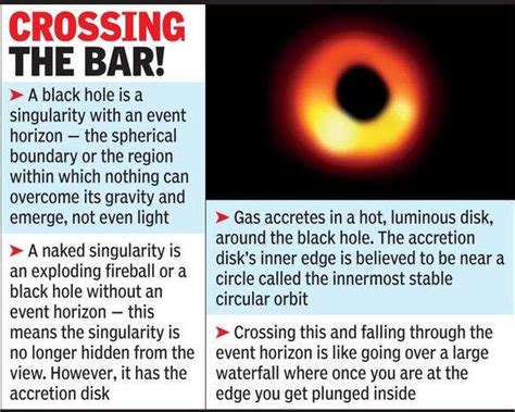 Naked Black Hole Search For The Brighter Side Ahmedabad News Times Of India
