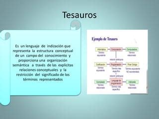 Indizacion Y Clasificacion PPT