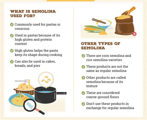 Is Semolina Flour Gluten Free Easy Guide To Homemade Gluten Free