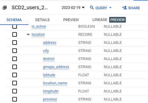 Json SOLVED Big Query Cannot Read Repeated Field Of Type STRUCT As