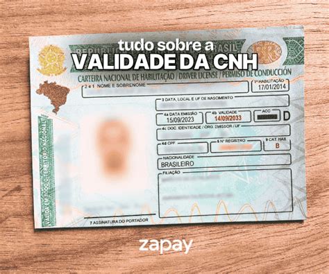 Validade Da Cnh Prazos Renova O Taxas E Mudan As Recentes