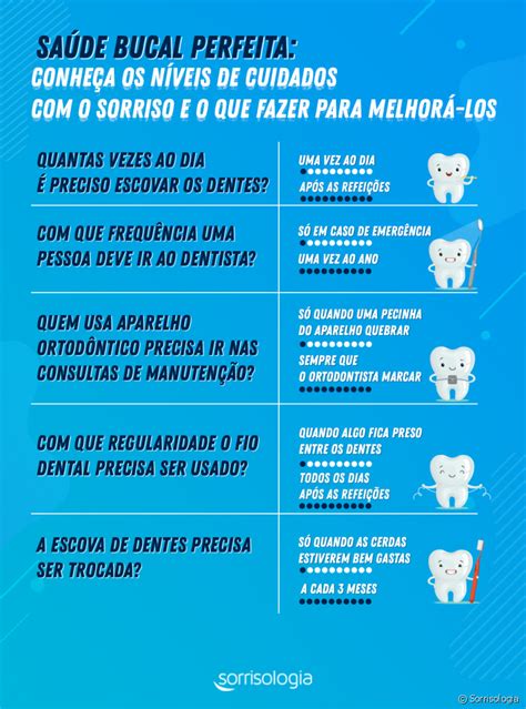 Você Está Cuidando Adequadamente Da Sua Saúde Bucal Confira O