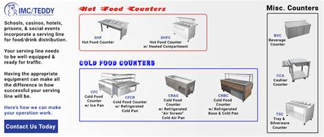 The Ultimate Guide To Cafeteria And Buffet Line Equipment Imcteddy