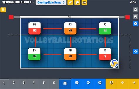 Volleyball Overlap Rule Volleyball Rotations App