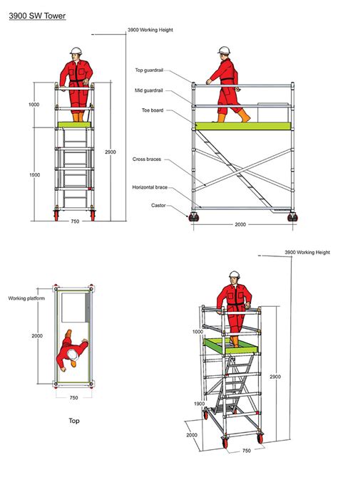 Single Width Malaysia Scaffolding Malaysia Aluminium Scaffolding