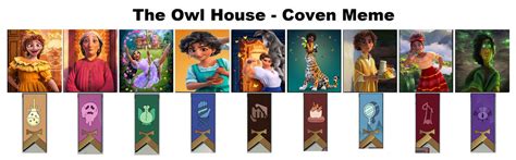 Encanto Owl House Covens By Frie Ice On Deviantart