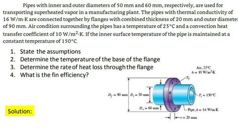 Solved Pipes With Inner And Outer Diameters Of 50 Mm And 60 Chegg