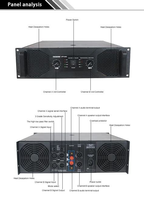 1300w Professional Sound Big Power Amplifier Signal Amplifier Buy