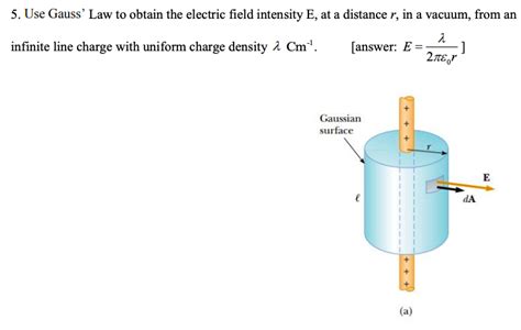 Solved 5 Use Gauss Law To Obtain The Electric Field