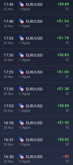 hour result trading digital option  hour result trading