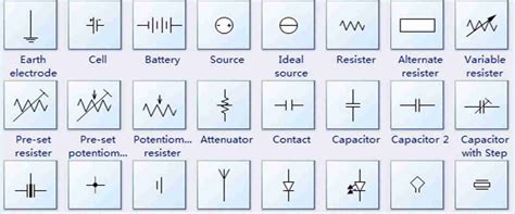 Electrical And Electronic Devices And Symbols