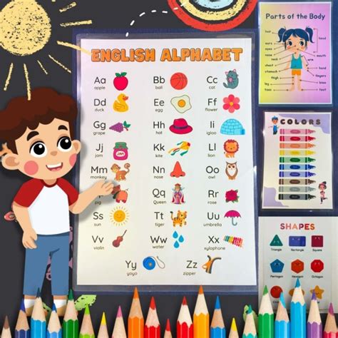 Laminated Educational Charts For Kids Wall A4 Size Abc Numbers Colors