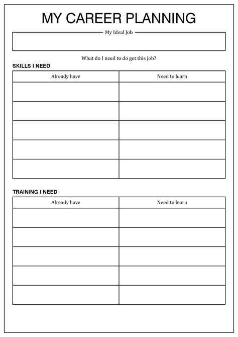 High School Career Planning Worksheet Career Exploration Middle School