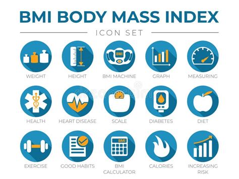 Ensemble Cycle De L Ic Ne D Indice De Masse Corporelle Imc De R Gime De