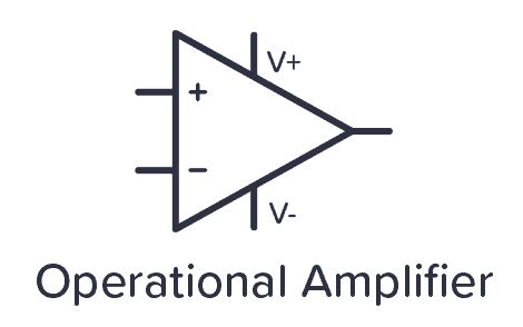 Integrated Circuit Schematic Symbol