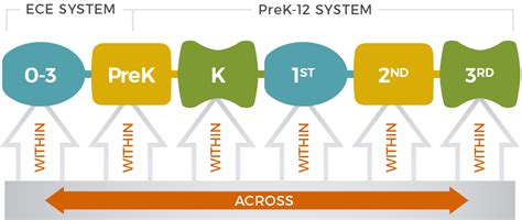 p  national p  center