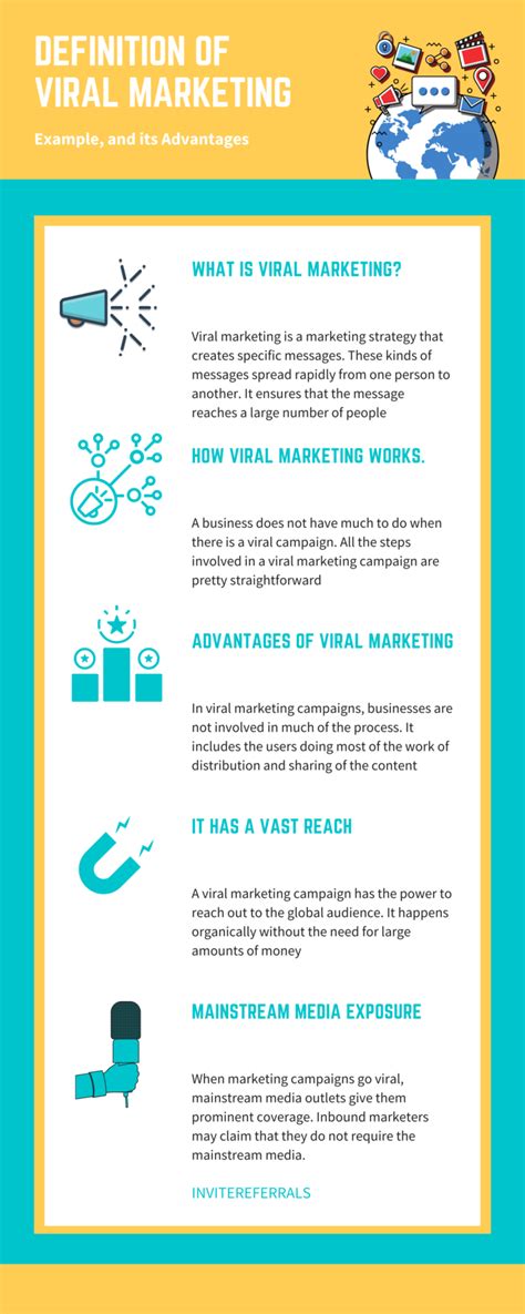 All You Wanted To Know About Viral Marketing Infographic