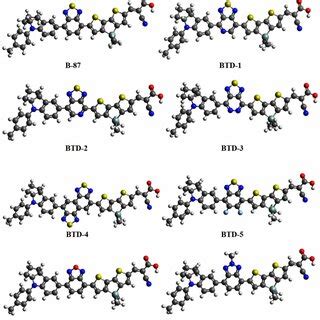 The Optimized Structures Of All Dyes Obtained Using B Lyp G D