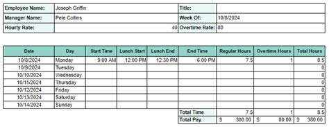 google sheets time tracking templates