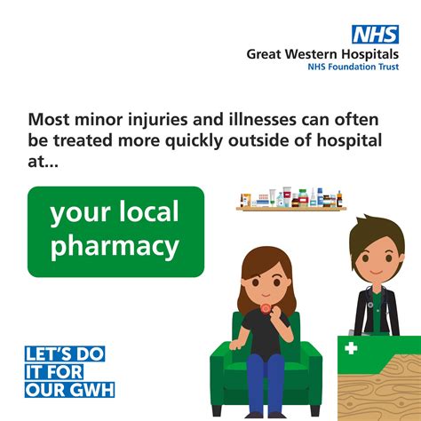 Greatwesternhospital On Twitter Our Urgent And Emergency Departments