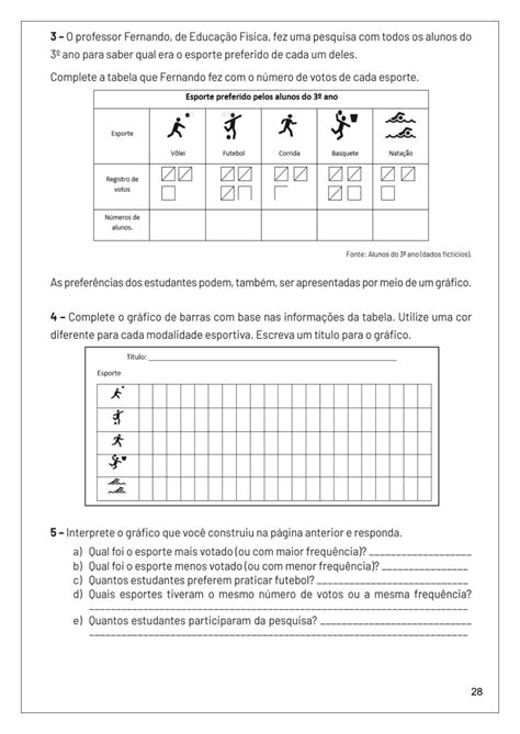 Matemática 3º Ano Dados Em Gráficos E Tabelas — SÓ Escola