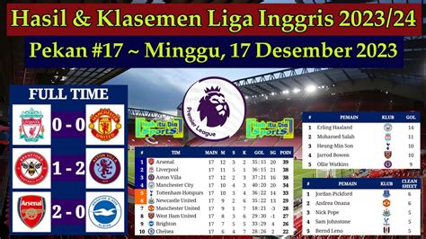 Hasil Liga Inggris Tadi Malam Liverpool Vs Manchester United