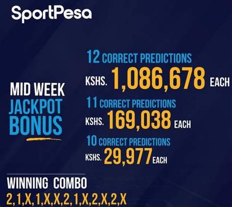 Congratulations Sportpesa Midweek Jackpot Result And Bonuses This Week