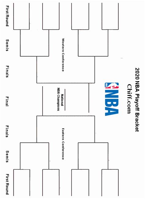 Nba Playoff Brackets Printable Printable Word Searches