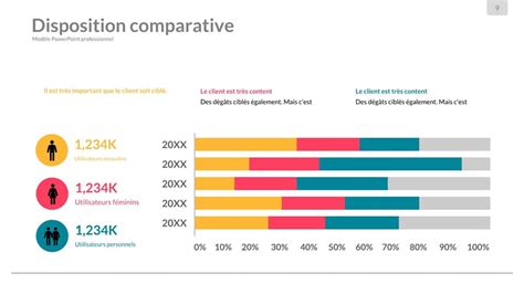 Modèle Présentation Graphique À Barres Montrant Le Pourcentage De