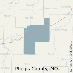 Phelps County, MO