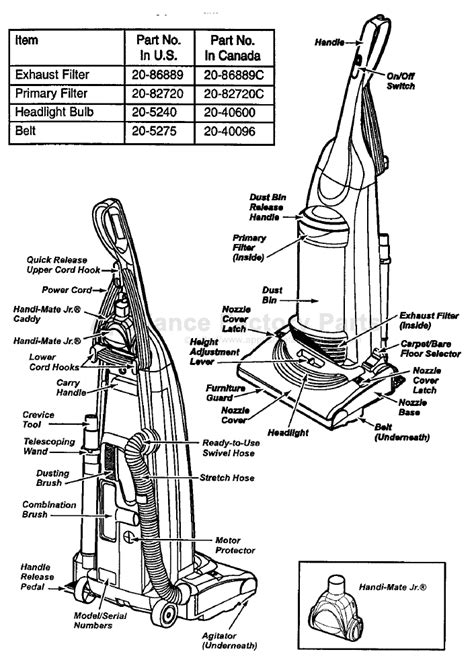 Kenmore 116 35725 Parts Vacuum Cleaners