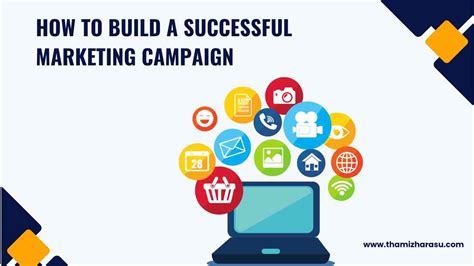 How To Build A Successful Marketing Campaign Mastering Marketing