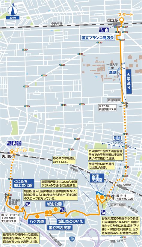 東京観光バリアフリー情報ガイド