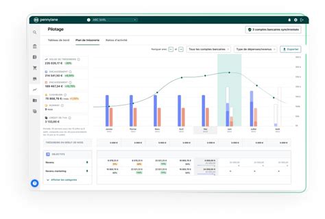 Pennylane une plateforme française qui facilite la gestion comptable