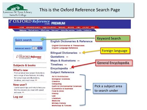 Oxford Reference Premium Online Tutorial