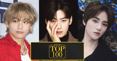 The 25 TOP Visuals In K Pop Today According To Over 2 5 Million Fan