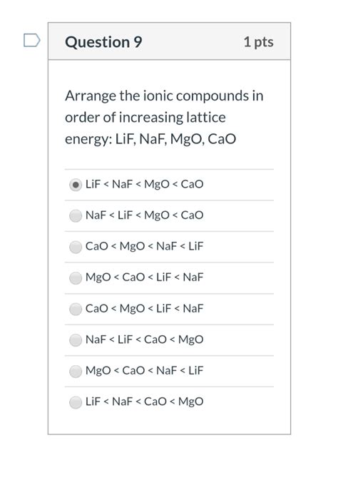 Solved Arrange The Ionic Compounds In Order Of Increasing Chegg