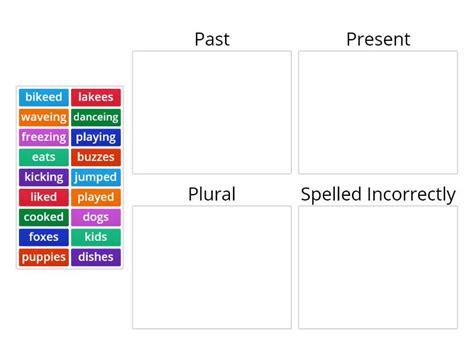 Inflectional Ending Sort Categorize