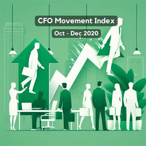 Cfo Movement Index Launch Edition Resource Bridge