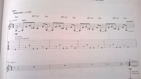 notation - Understanding guitar music sheet - Music: Practice & Theory ...