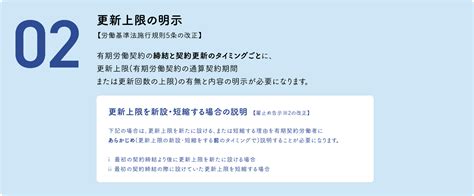 2024年4月から労働条件明示のルールが変わります 有期契約労働者の無期転換サイト