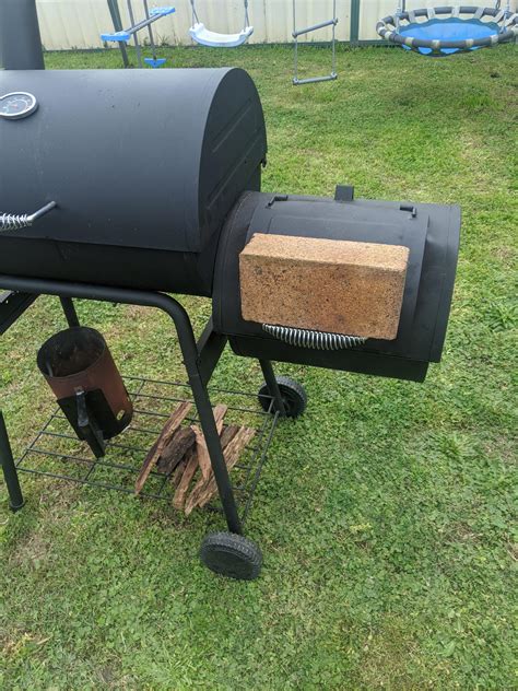 129 Best Firebox Images On Pholder Smoking BBQ And Trains