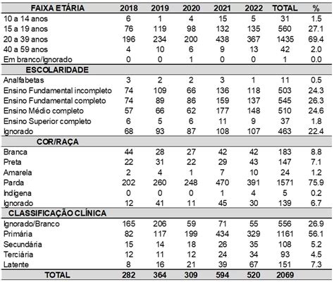 11 09 2024 Revista Científica Multidisciplinar Núcleo Do Conhecimento